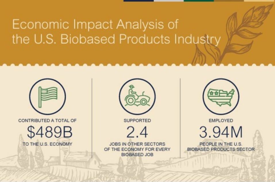 USDA Releases Updated Economic Impact Report on Bio-Economy | PCI Magazine