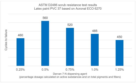 Figure 7.jpg