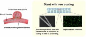 Revolutionary Anti-Thrombogenic Coating for Stents Promises Safer, Faster Healing.jpg