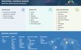 Industrial Coatings Market Projected Growth Driven by Growing Demand Across Asia Pacific and South America.jpg