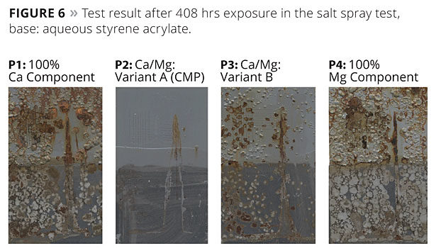 The Path to New Zinc-Free Anti-Corrosive Pigments | 2014-09-01 | PCI ...