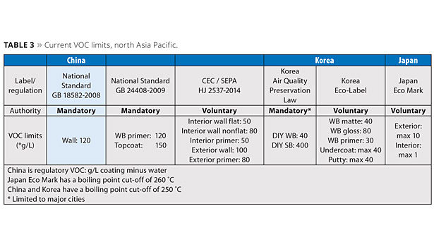 VOC Regulations Map - Brickform