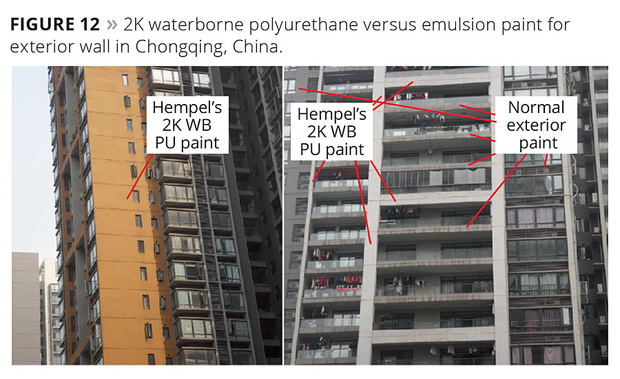 Polyurethane ... for Innovative Solutions Construction Coating