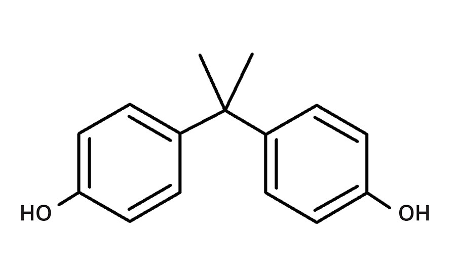 Chemical structure for bisphenol A