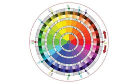 AccuAngle Color Protractor